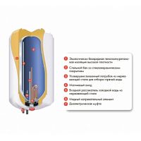 ЭВН ATLANTIC O`PRO SLIM PC 75 (75л), 2 кВт, медн. ТЭН, 1190x338x345