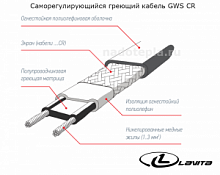 Кабель греющий GWS 16-2 CR экраниров., макс. темп. 85С, 16 Вт/м, изоляция полиолефин, Lavita 