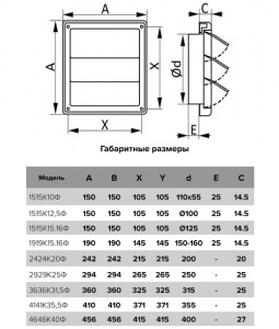 Решетка с гравитационным жалюзи 294х294 с фланцем D250, сер. 2929К25Ф ЭРА фото 3 Решетка с гравитационным жалюзи 294х294 с фланцем D250, сер. 2929К25Ф ЭРА фото 3